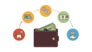 5 sinais de que seu orçamento familiar está fora de controle e o que fazer